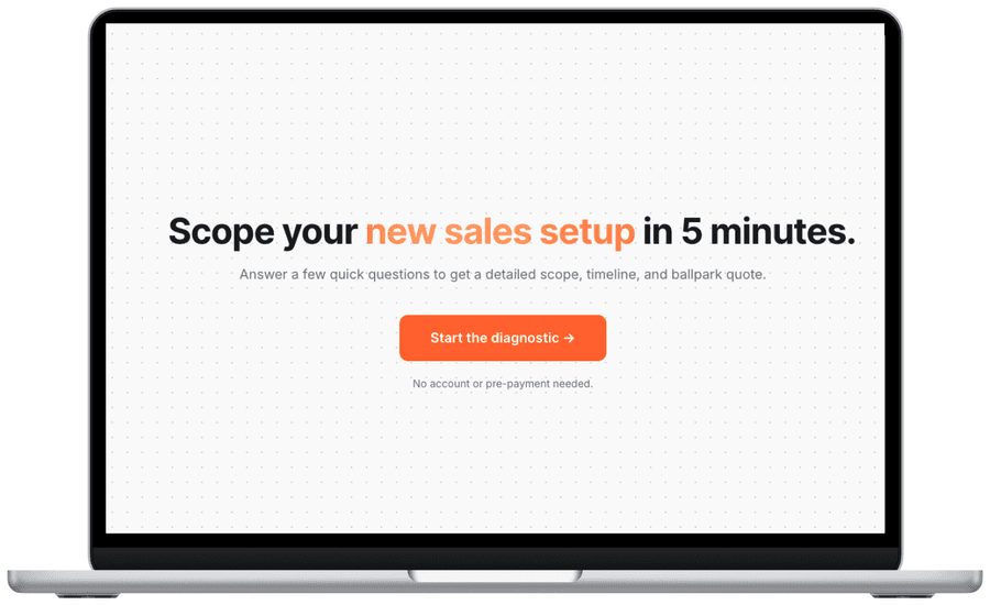 crm quiz preview