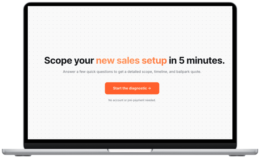 crm quiz preview